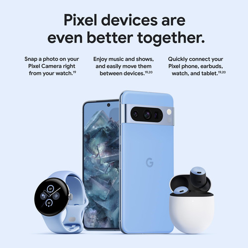 Google Pixel 8 Pro Android Desbloqueado 128gb Cámara