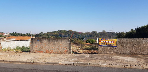 Imagem 4 de 4 de Terreno À Venda Em Jardim Nova Europa - Te244694
