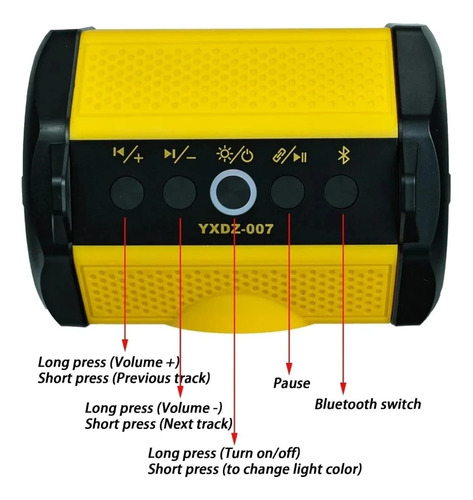 Adaptador Baterias Dewalt Tipo Parlante Bt