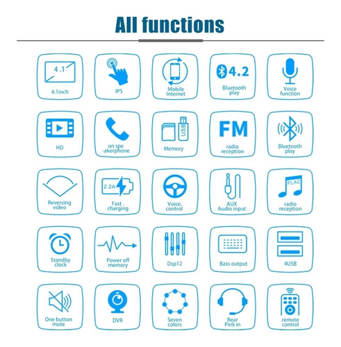Radio Multimedia 1 Din Pantalla 4¨ Con Mirrorlink Y Cámara