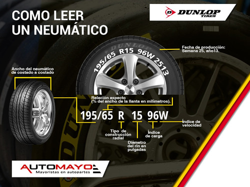 1 Llanta 245/40r20 (99y) Dunlop Sp Sport Maxx Gt