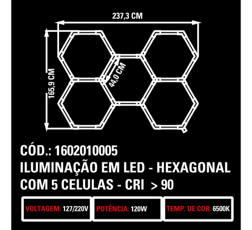 Iluminacao Em Led Colmeia Com 5 Celulas - Sgt Led