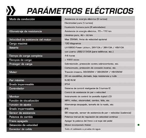 Imagen 8 de 8 de Bicicleta Electrica Ebike Solbike Torque 36v250w1a Bicicleta