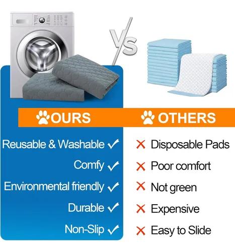 Empapadores Lavables Para Perros, Absorbentes Rápidos Y R...