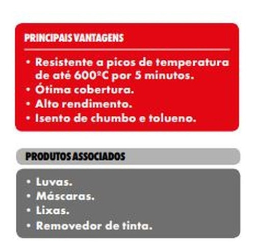 Imagem 7 de 8 de Spray Preto Fosco Alta Temperatura Até 600 ºc - Wurth