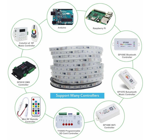 Imagen 6 de 8 de Ws2811 Tira De Luces Led Rgb Direccionable 24v 32.8ft 6...