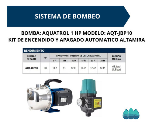 Imagen 2 de 7 de Equipos Completos Para Planta Purificadora De Agua