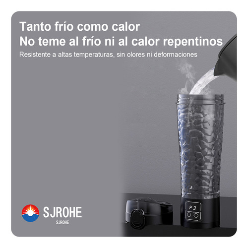 Exprimidor Licuadora Mini Recargable Usb Sjrohe® Batidora Eléctrica Portátil Para Proteína En Polvo Y Jugos Naturales Y Vida Saludable Exprimidor Compacto Sin Bpa Perfecto Para Gym Oficina Y Viajes