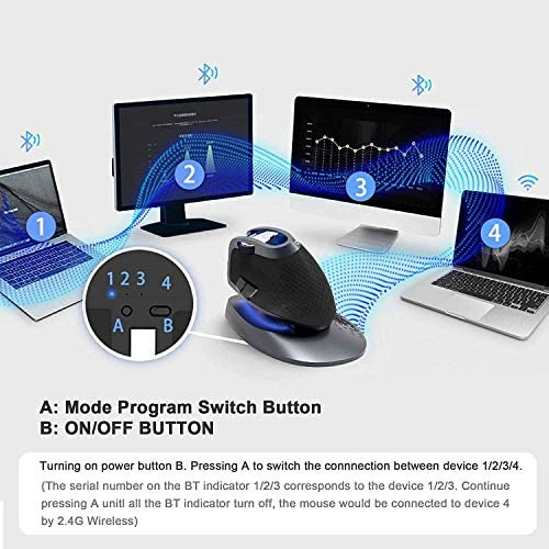 Mouse Vertical Inalámbrico Recargable, Mouse Ergonómico De Á