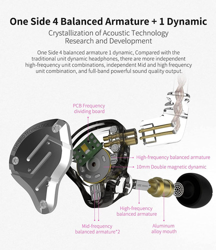 Kz Zs10 Pro Auriculares Intrauditivos Con Monitor, Auricular