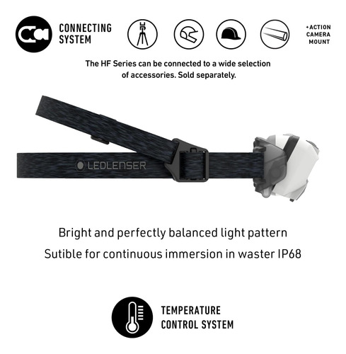 Ledlenser Hf6r Core Manos Libres, Faros Recargables, Al 800