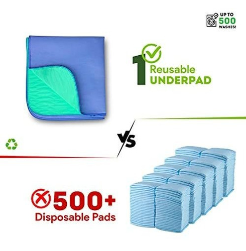 Pajas Lavables 34 X 36 Paquete De 2 Almohadillas De Inc...
