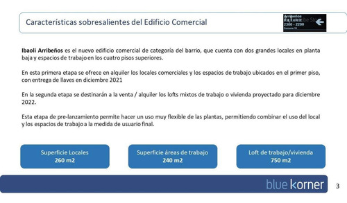 Imagen 3 de 8 de Imperdible Local Comercial En El Barrio Chino - A Estrenar - Unico !!!