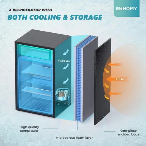 Euhomy - Minirefrigerador De 3.2 Pies Cubicos Con Congelador