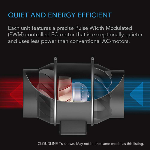 Ventilador De Techo Ac Infinity Infinity