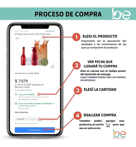 Imagen 6 de 9 de Natura Kit Humor 1 Meu Primeiro Rojo 30% Off