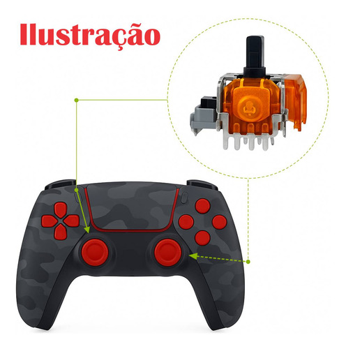 2 Analógicos Eletromagnéticos Tmr Compatível Com Manete Ps5