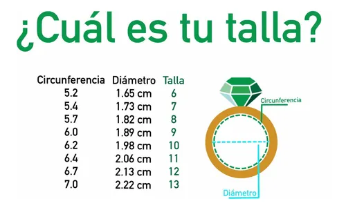 Pequeña guia para saber tu talla