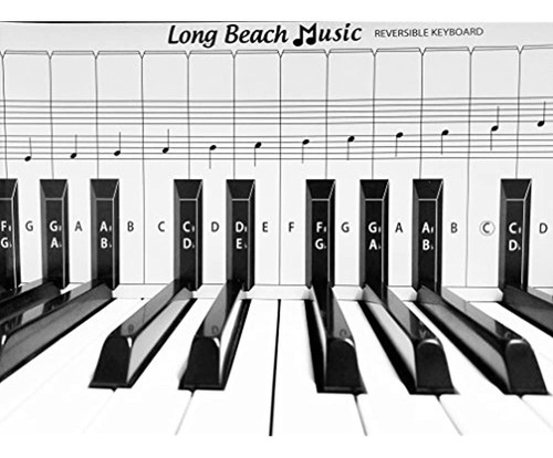 Teclado De Practica Y Tabla De Notas Para Detras De Las Te