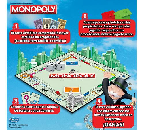 Juego De Mesa Hasbro Gaming Monopoly Clásico C1009 Español (Usado)