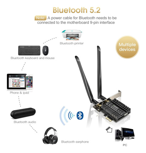 Edup Pci-e Wifi 6 Tarjeta De Red Ax1800mbps Bluetooth 5.2...