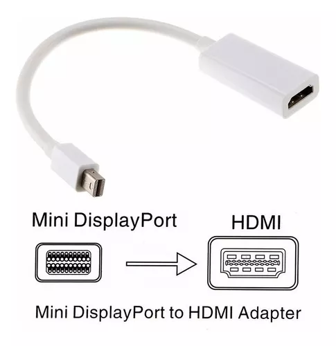 Cable Adaptador Thunderbolt Mini Displayport A Hdmi Mac