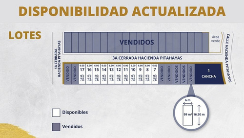 Imagen 6 de 8 de Terreno En Pachuca