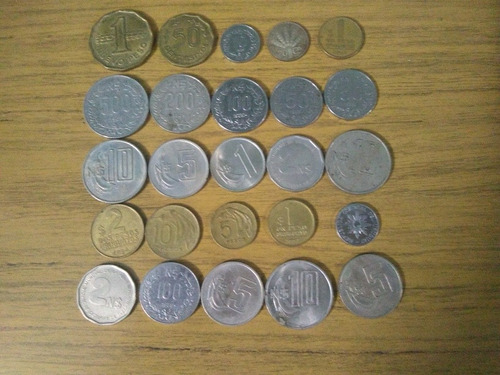 25 Monedas De Uruguay,surtidas,ideal Para Principiantes.