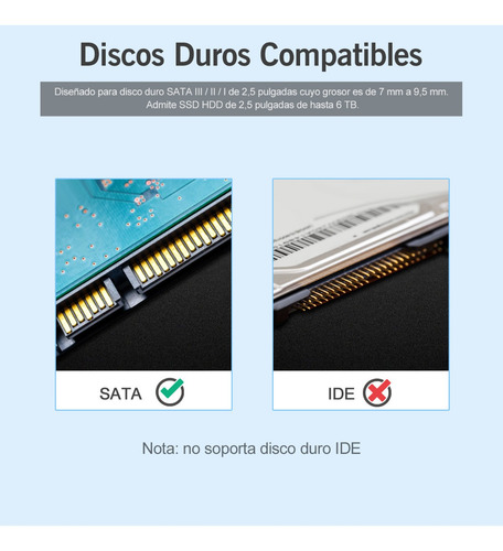 Imagen 4 de 8 de Carcasa Disco Duro 2.5 Pulgadas, Usb 3.0 Hdd Ssd Sata I/ii/i