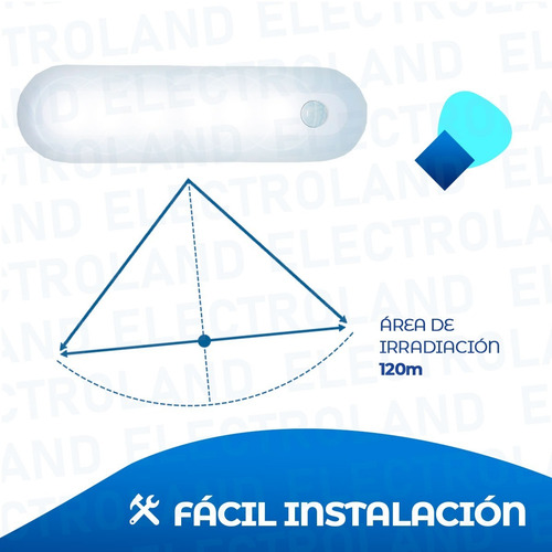 Imagen 3 de 10 de Luz Led Con Sensor De Movimiento Para Alacena Armario