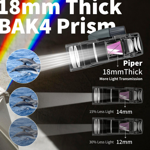 Gosky 12x55 High Definition Monocular Telescope And Quick Sm