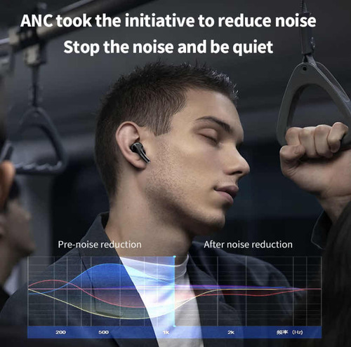 Auriculares Inalámbricos A9pro