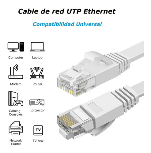 Imagen 2 de 7 de Cable De Red 10 Metros Utp Cat5 Modem Lan Rj45 Pc Ps3 Ps4 Tv