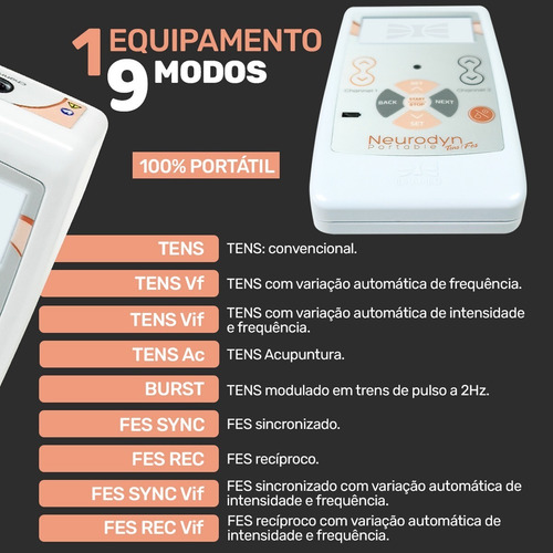 Neurodyn Portátil Aparelho Tens Fes Burst 2 Canais Ibramed