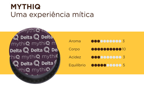Capsulas Café Expresso Original Para Cafeteira Delta Q Cx10