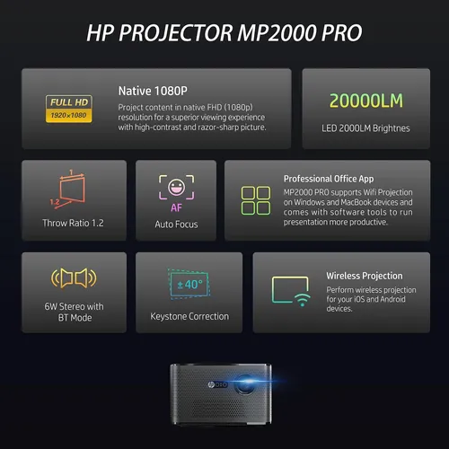 Proyector Hp Mp2000 Pro, 1080p, 1500 Led Lumens Ansi, Conect