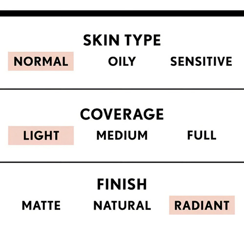 Covergirl Bb Cream Cg Smoothers Spf 21 Tono 805 Fair to light