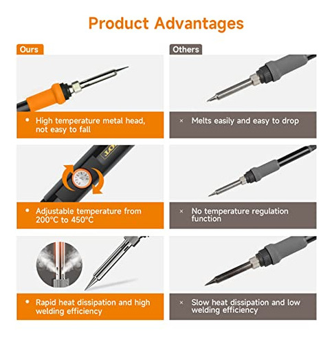 Kit De Soldador, Soldador Electrónico De 60w Temperatu...