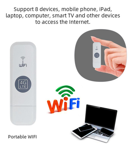 Mini 4g Wifi Router Usb Dongle 4g Modem Sim Card Wifi Router