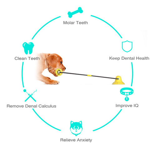 Juguete Masticable Para Perros Pets, Resistente A La Mastica