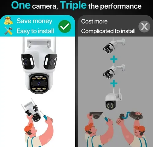 Câmera De Segurança Triplas Lentes 9mb Full Hd Wifi 3 Em 1 | Frete grátis
