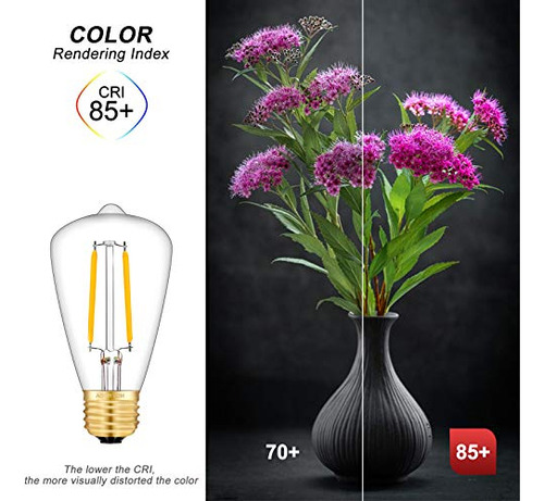 Bombilla Led Edison 2w Aomryom, 30w Equiv. 250lm, 3000k,