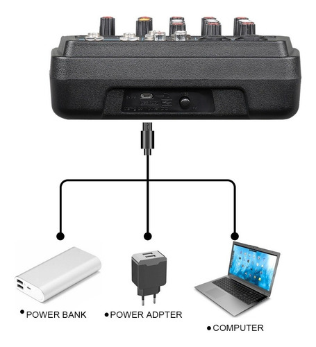 \/ Consola Protable Mini Mixer Audio Dj Con Tarjeta De