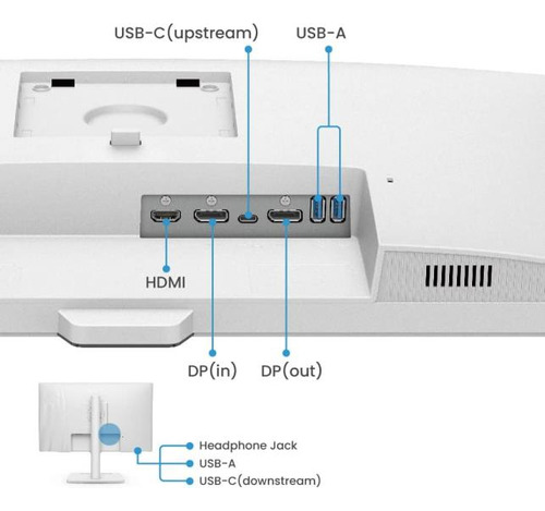 Monitor De Productividad Benq Gw2790qt 27 1440p | Ips| Tecno
