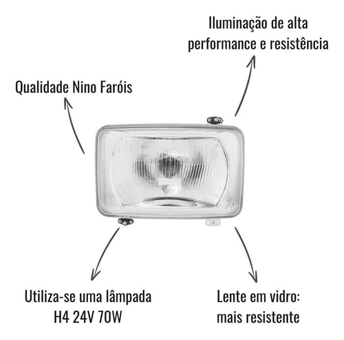 Bloco Óptico Farol H4 Reposição Nino F-50b Ld/le Para Scania