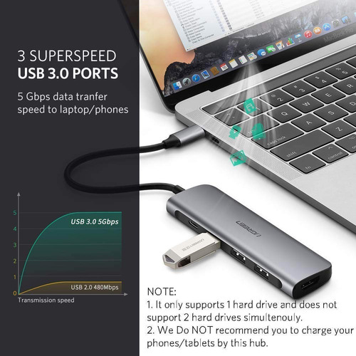 Imagem 4 de 10 de Hub Ugreen Type C Usb-c Multi Portas Para Mac Book Notebook