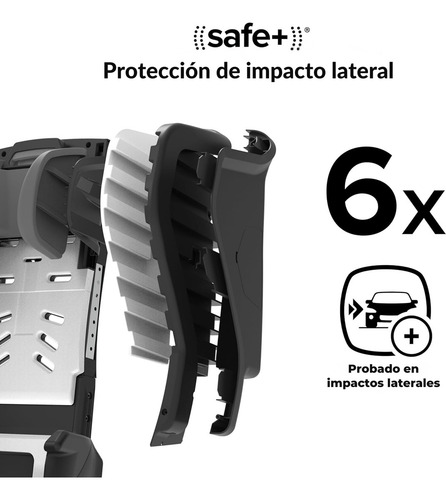 Asiento De Auto Diono Radian 3rxt Safeplus, Convertible De Recién Nacido A 10 Años, Slim 3 En Fila, Barra Anti-rebote, Seguridad Premium, Color Blue Sky