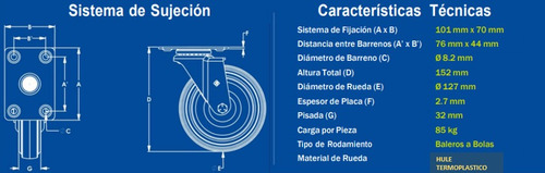 4 Rodajas Giratorias Con Placa De 5x1-1/4 De Tpr Mca Rodamex