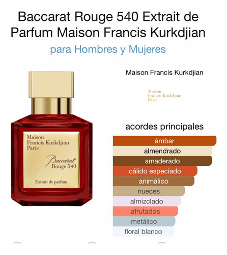 Baccarat Rouge 540 Extrait De Parfum 70 Ml