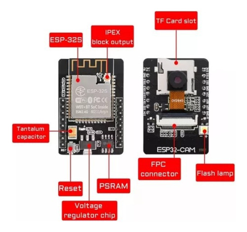 Esp32-cam+ov2640 Módulo De Cámara Wifi Bt Comité De Desarrol